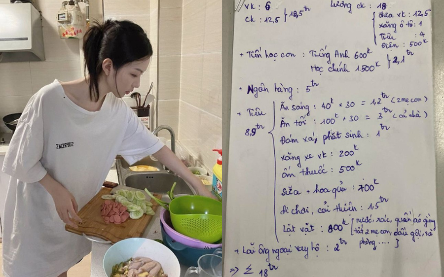 Bảng chi tiêu viết tay của cô vợ Hà Nội được ngàn người đồng cảm