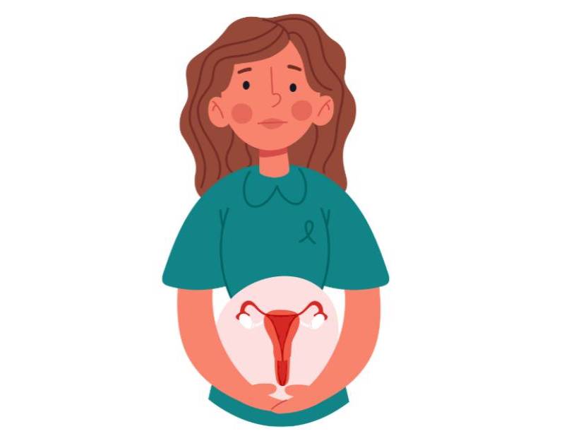 Ngay từ khi còn trẻ, phụ nữ cần sửa ngay 7 thói quen này để tránh mắc căn bệnh ung thư cổ tử cung- Ảnh 1.