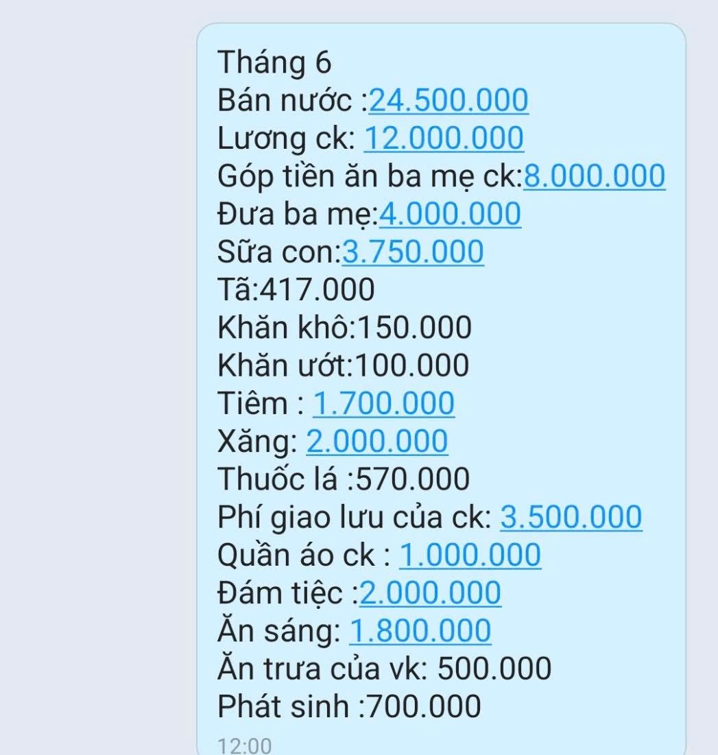 Đoạn tin nhắn “sao kê chi tiêu” của cô vợ ở Hà Nội khiến dân mạng thảng thốt - Ảnh 1. Đoạn tin nhắn “sao kê chi tiêu” của cô vợ ở Hà Nội khiến dân mạng thảng thốt - Ảnh 1.