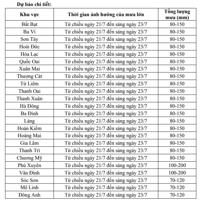 Trực tiếp: Bão số 3 Wipha mạnh trở lại cấp 10, giật cấp 12; Du khách vẫn vô tư tắm biển Cửa Lò dù có lệnh cấm - Ảnh 7. Trực tiếp: Bão số 3 Wipha mạnh trở lại cấp 10, giật cấp 12; Du khách vẫn vô tư tắm biển Cửa Lò dù có lệnh cấm - Ảnh 7.