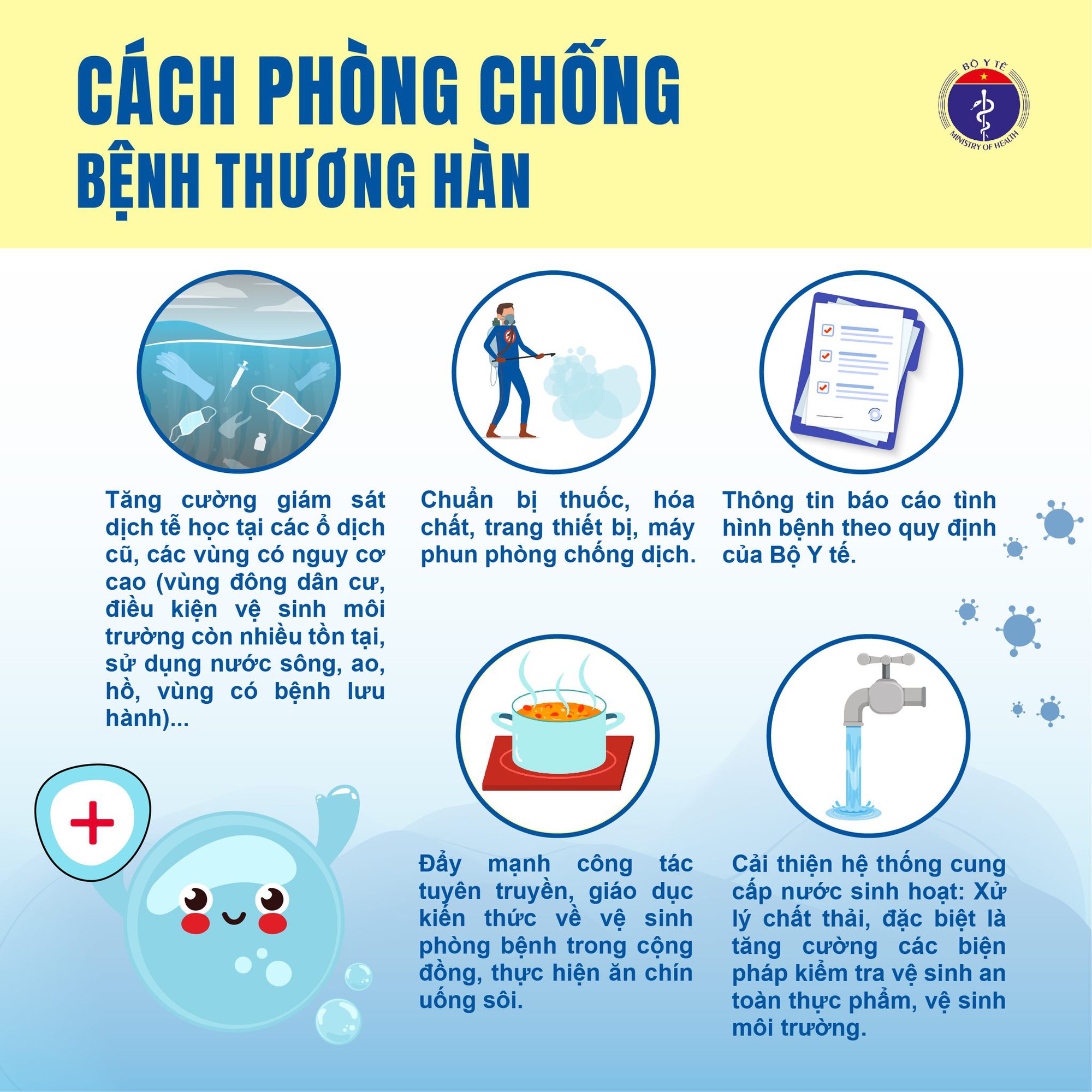 Bộ Y tế khuyến cáo các loại vi khuẩn thường gặp trong mùa mưa lũ - Ảnh 4. Bộ Y tế khuyến cáo phòng chống loại vi khuẩn thường gặp trong mùa mưa lũ - Ảnh 4.