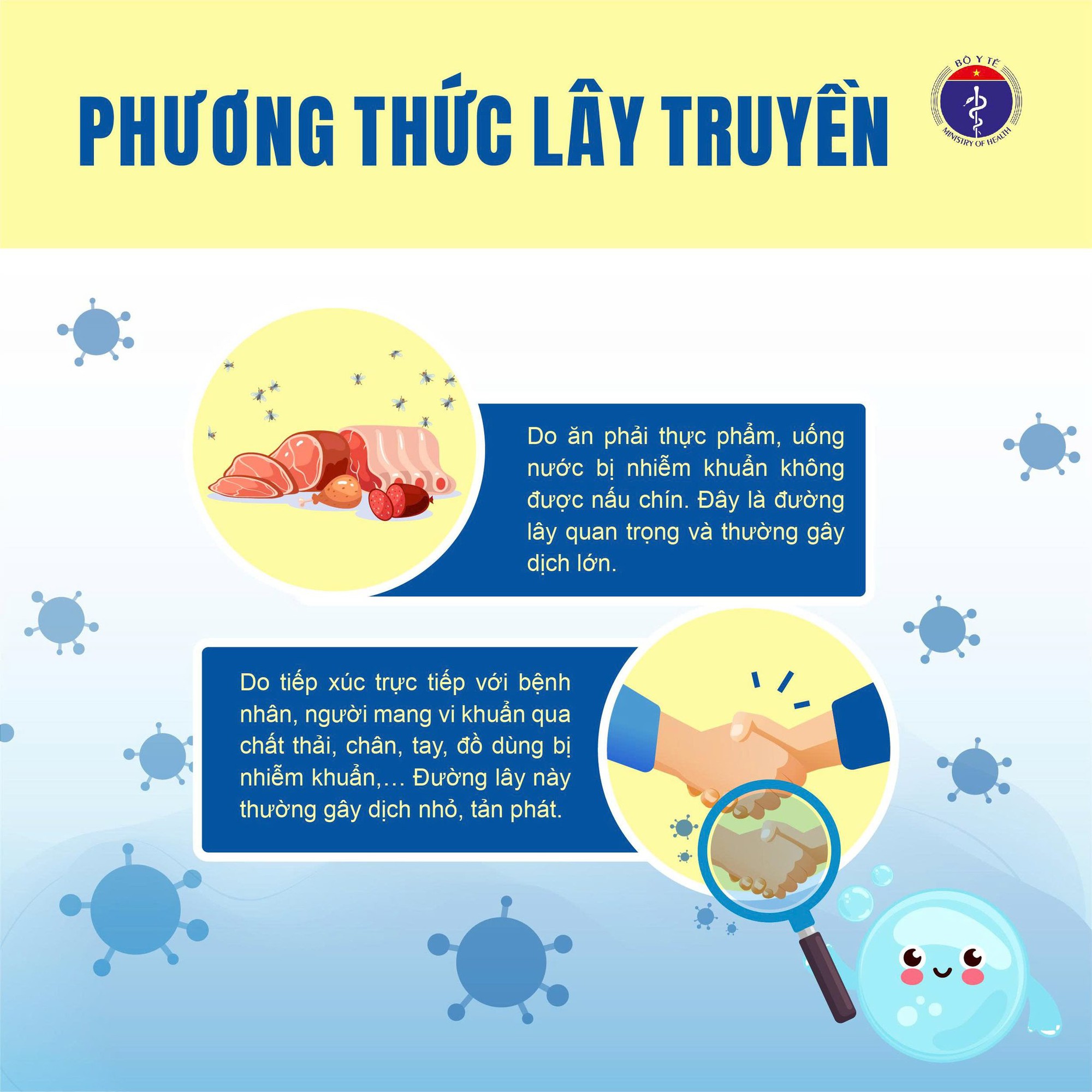 Bộ Y tế khuyến cáo các loại vi khuẩn thường gặp trong mùa mưa lũ - Ảnh 3. Bộ Y tế khuyến cáo phòng chống loại vi khuẩn thường gặp trong mùa mưa lũ - Ảnh 3.
