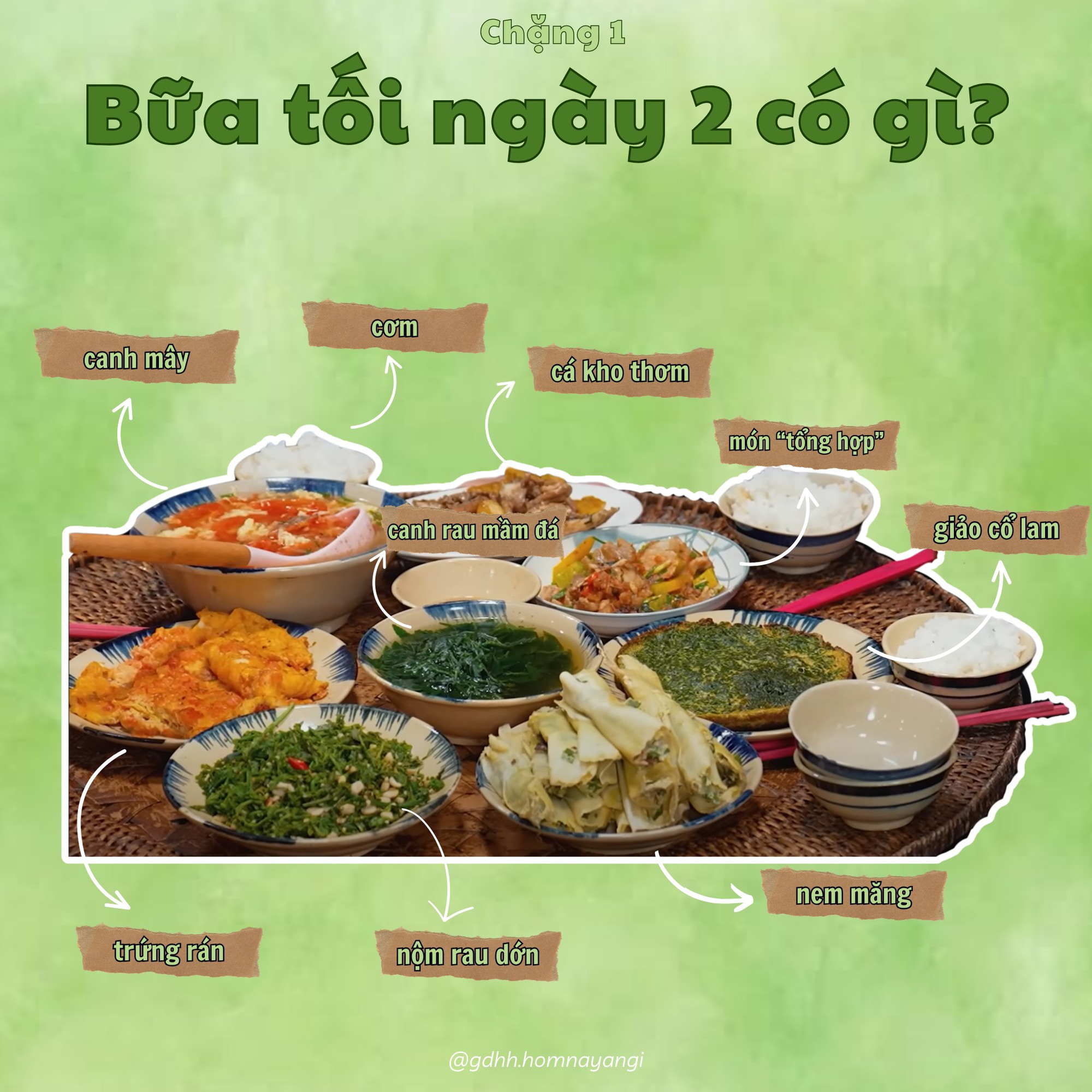 Ẩm thực người Tày qua lăng kính 