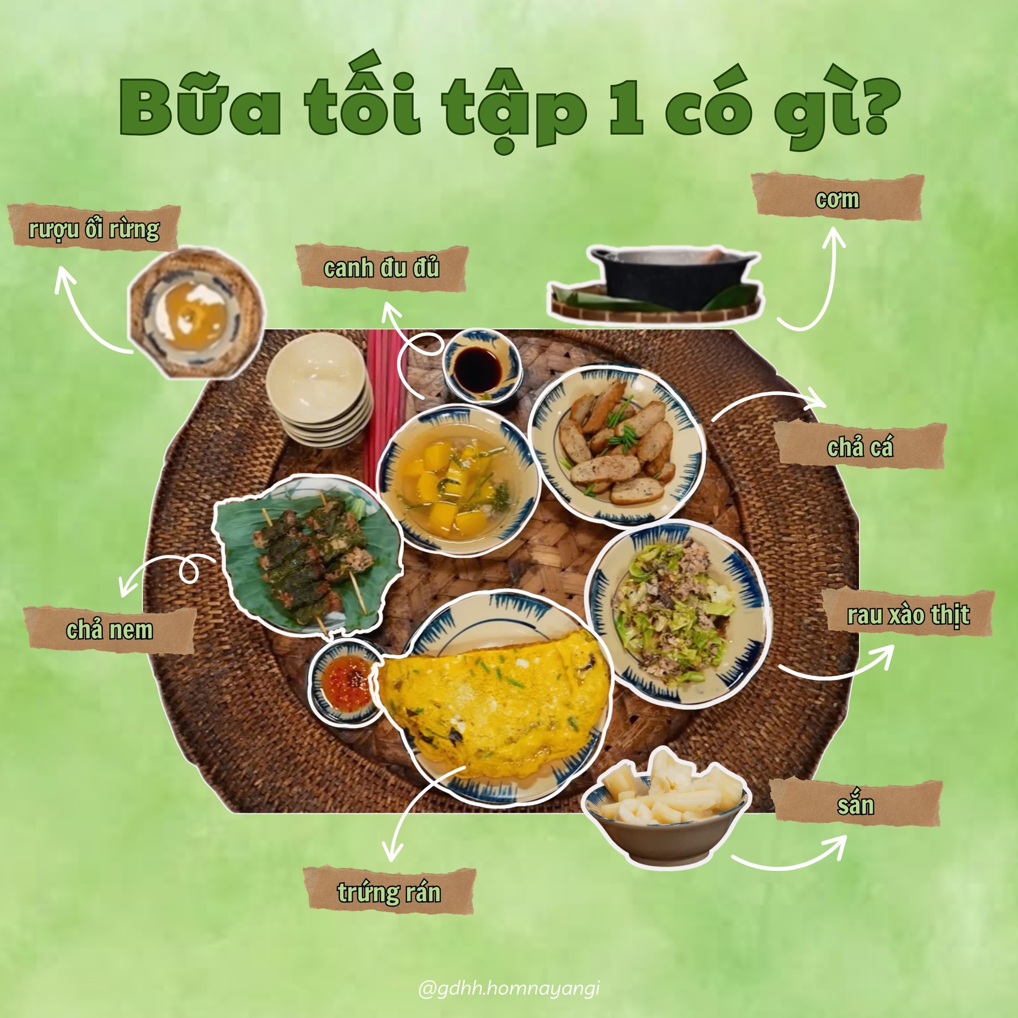 Ẩm thực người Tày qua lăng kính 