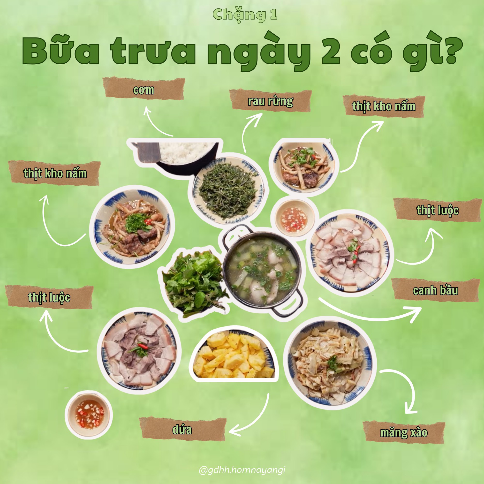 Ẩm thực người Tày qua lăng kính 