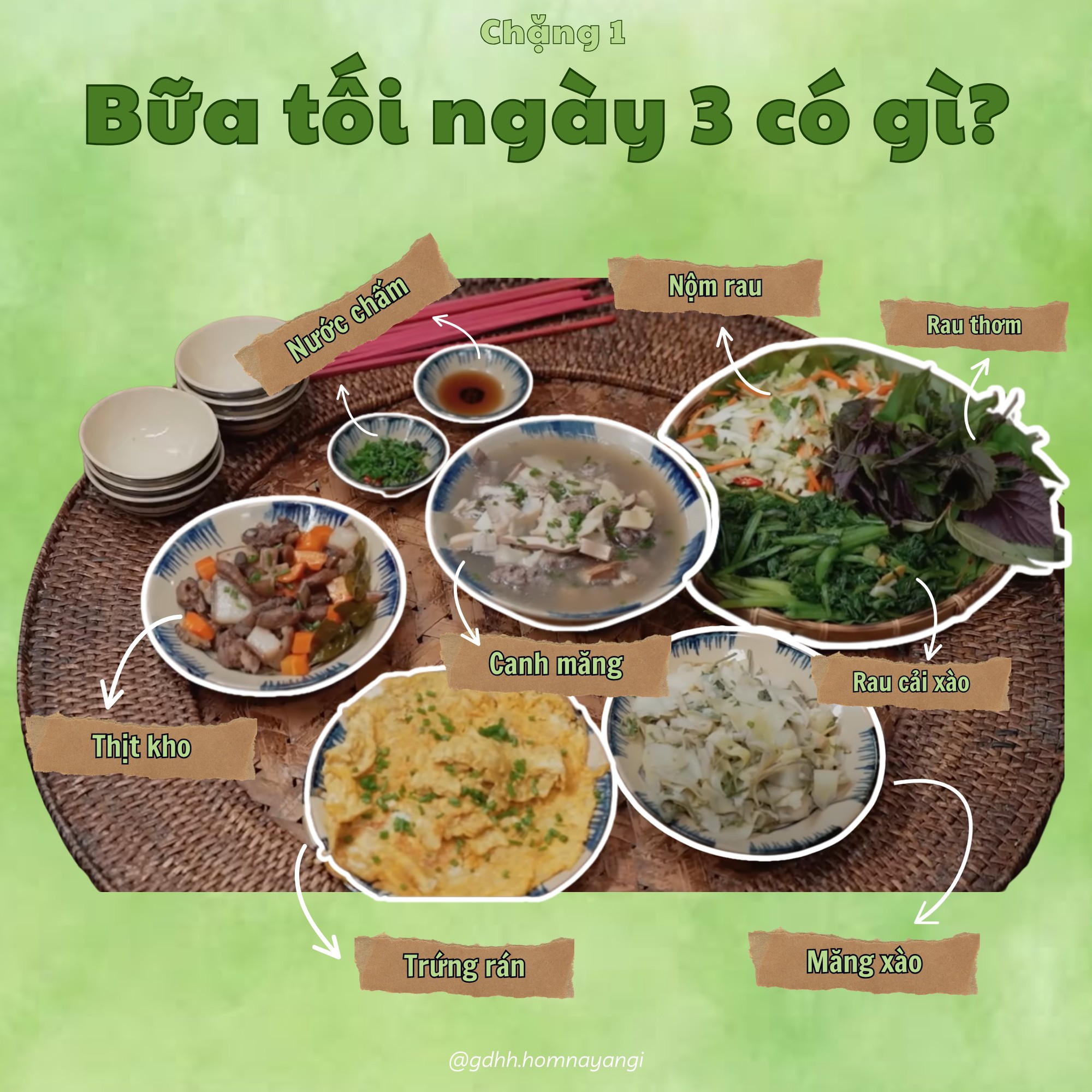 Ẩm thực người Tày qua lăng kính 