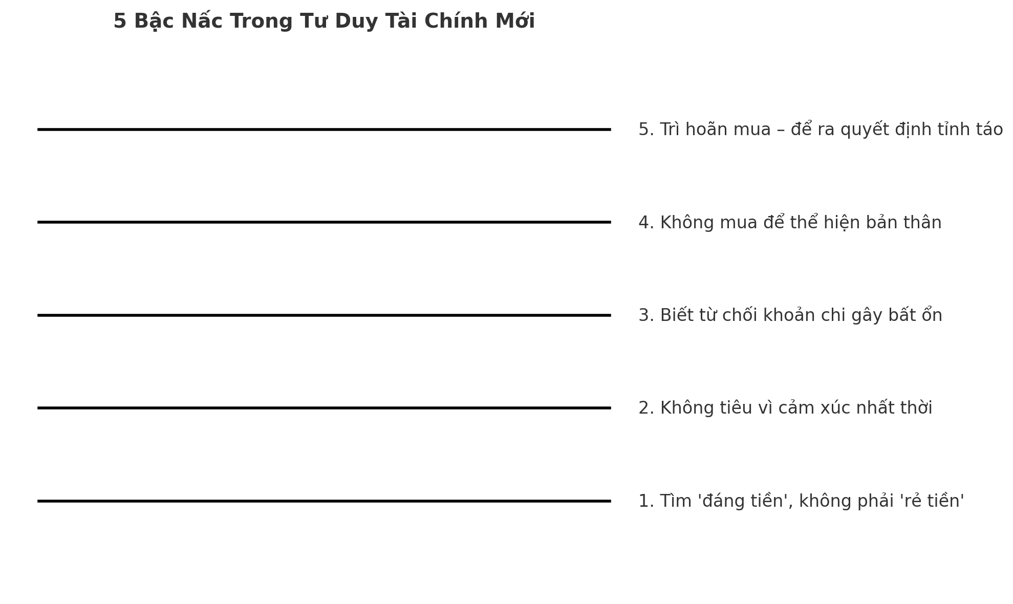 5 thay đổi nhỏ trong tư duy chi tiêu cho thấy bạn đang… chuẩn bị trở nên giàu có một cách bền vững - Ảnh 4. 5 thay đổi nhỏ trong tư duy chi tiêu cho thấy bạn đang… chuẩn bị trở nên giàu có một cách bền vững - Ảnh 4.