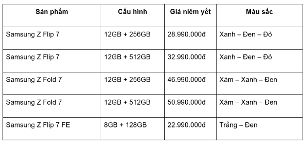 Siêu phẩm Samsung Galaxy Z Series 2025 - Ưu đãi chạm nóc - Ảnh 3. Siêu phẩm Samsung Galaxy Z Series 2025 - Ưu đãi chạm nóc - Ảnh 3.