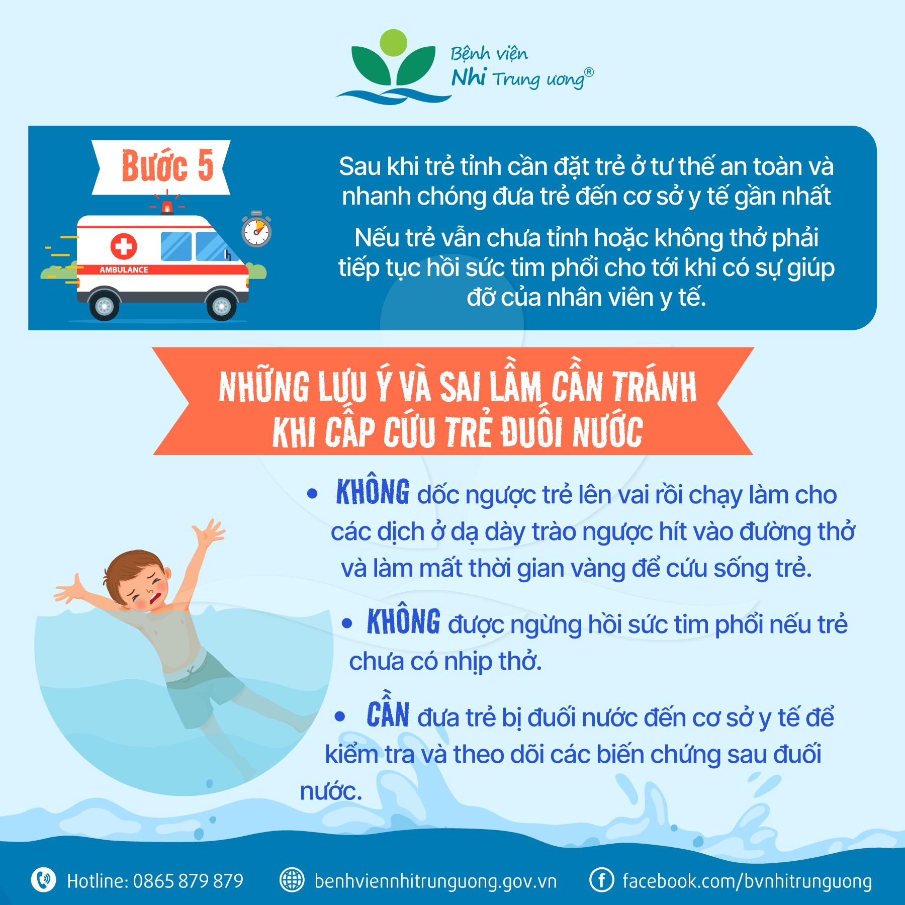 Liên tiếp xảy ra các vụ đuối nước: Cách sơ cứu đúng để cứu nạn nhân trong tích tắc- Ảnh 9. Liên tiếp xảy ra các vụ đuối nước: Cách sơ cứu đúng để cứu nạn nhân trong tích tắc- Ảnh 9.