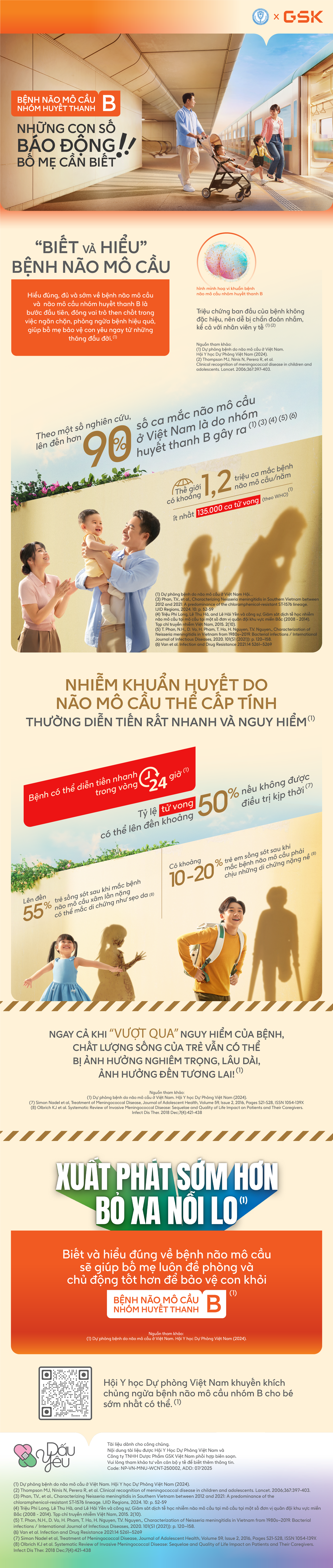 Những con số báo động bố mẹ cần biết về bệnh não mô cầu nhóm huyết thanh B - Ảnh 1.