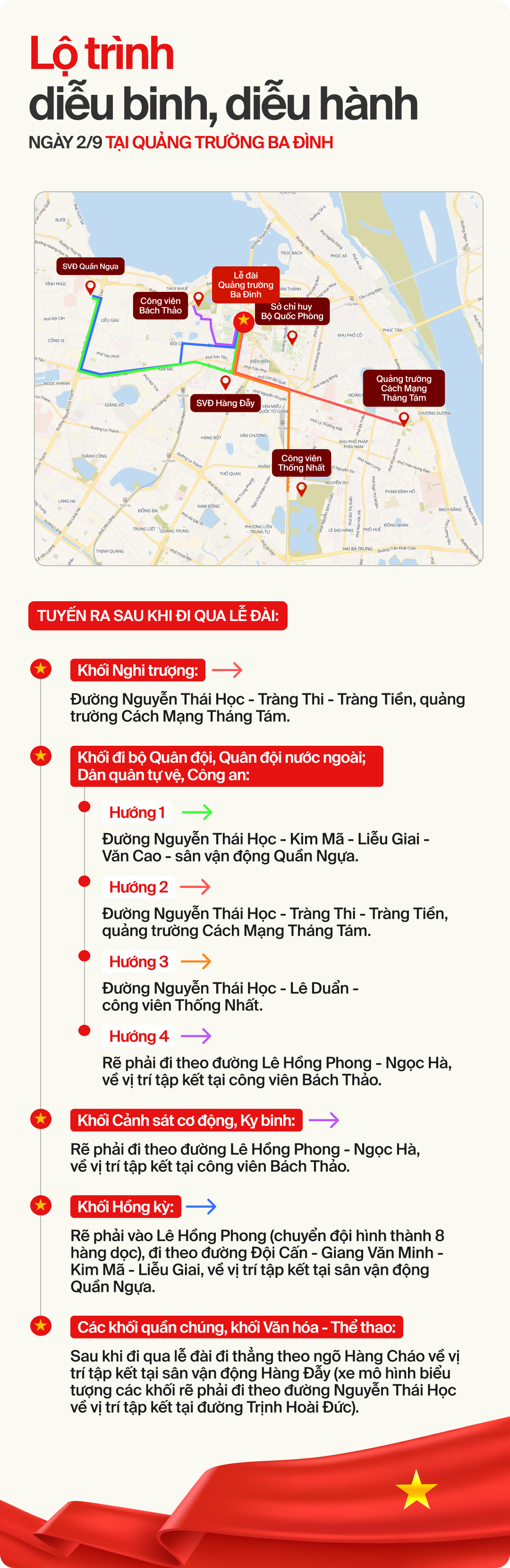 [INFOGRAPHIC] Toàn cảnh các tuyến đường diễu binh, diễu hành ngày Quốc khánh 2/9 - Xem để không bỏ lỡ- Ảnh 4.