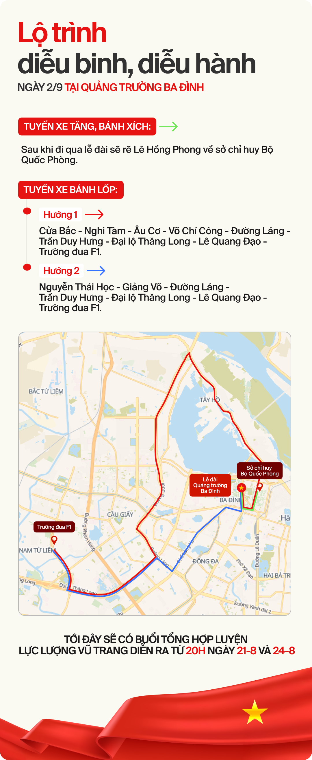 [INFOGRAPHIC] Toàn cảnh các tuyến đường diễu binh, diễu hành ngày Quốc khánh 2/9 - Xem để không bỏ lỡ- Ảnh 5.