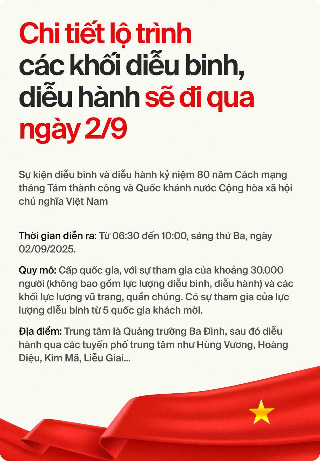 [INFOGRAPHIC] Toàn cảnh các tuyến đường diễu binh, diễu hành ngày Quốc khánh 2/9 - Xem để không bỏ lỡ- Ảnh 1.