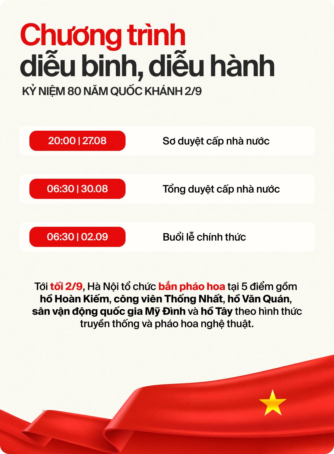 [INFOGRAPHIC] Toàn cảnh các tuyến đường diễu binh, diễu hành ngày Quốc khánh 2/9 - Xem để không bỏ lỡ- Ảnh 2.