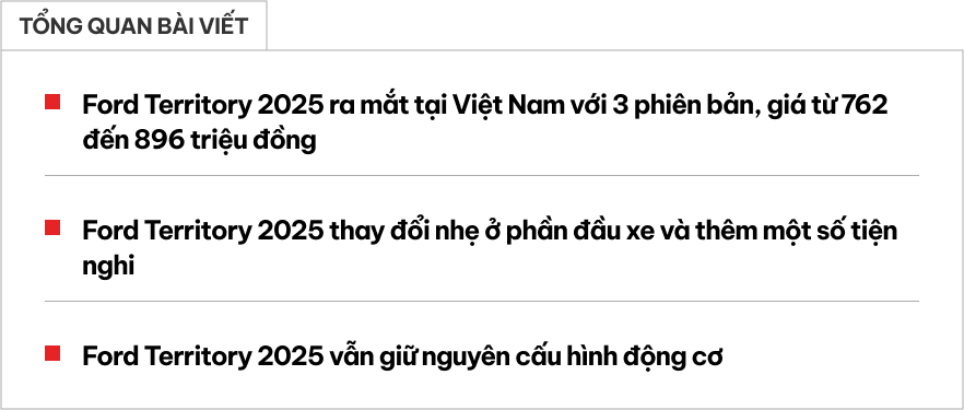 Ford Territory 2025 ra mắt Việt Nam: 3 bản, giá từ 762 triệu đồng, thay đổi thiết kế và tiện nghi đấu CX-5, Tucson - Ảnh 1.