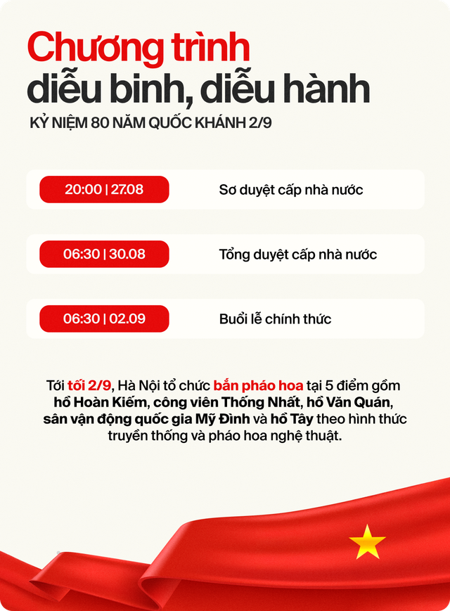 infographicx24518320-9b45-42b2-94a6-9b1ffb1e4bad-17552302119042116359607-1-1755409057035-17554090571532119579230.png
