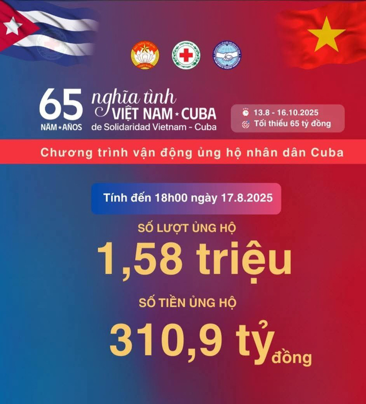 ung-ho-cuba-19434126-1755438090968-17554380911231787028586.jpg