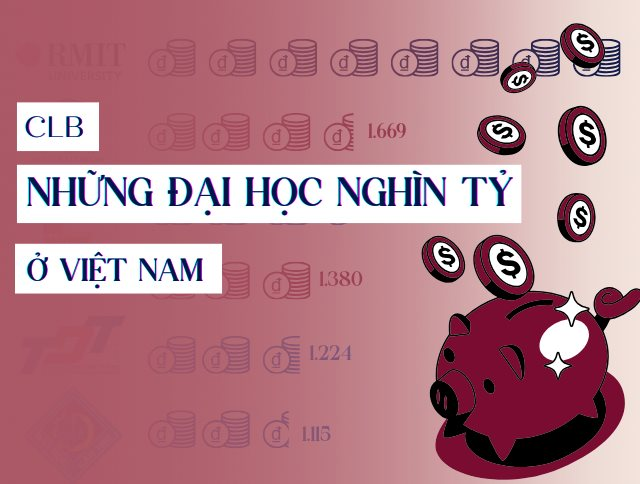 1 đại học thu về 3.800 tỷ đồng/năm, bằng cả Bách khoa Hà Nội và 2 trường khác cộng lại: Mỗi ngày trường bỏ túi gần 10,5 tỷ đồng - Ảnh 1.