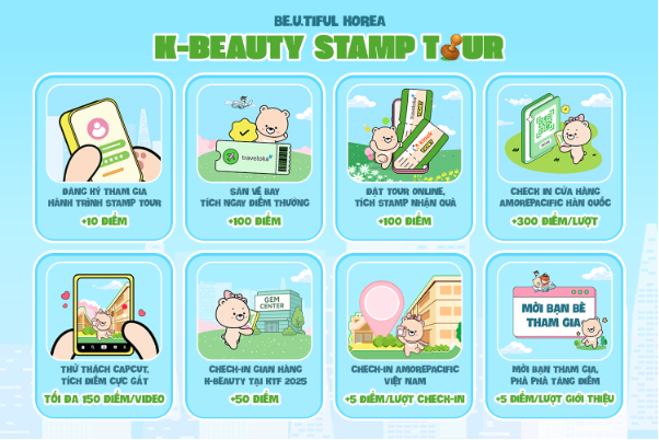 Khám phá Hàn Quốc từ 5 kiểu skincare chuẩn xứ Kim Chi đến hành trình Be.u.tiful Korea tích điểm nhận quà cực chất - Ảnh 3. Khám phá Hàn Quốc từ 5 kiểu skincare chuẩn xứ Kim Chi đến hành trình Be.u.tiful Korea tích điểm nhận quà cực chất - Ảnh 3.