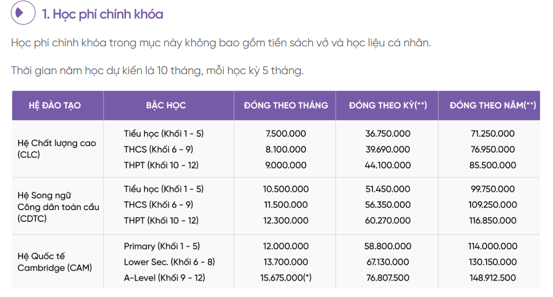 Hé lộ ngôi trường quý tử nhà Cục trưởng Xuân Bắc đang theo học: Khuôn viên rộng 30.000m2, nhìn học phí nhiều người choáng - Ảnh 10. Hé lộ ngôi trường quý tử nhà Cục trưởng Xuân Bắc đang theo học: Khuôn viên rộng 30.000m2, nhìn học phí nhiều người choáng - Ảnh 10.