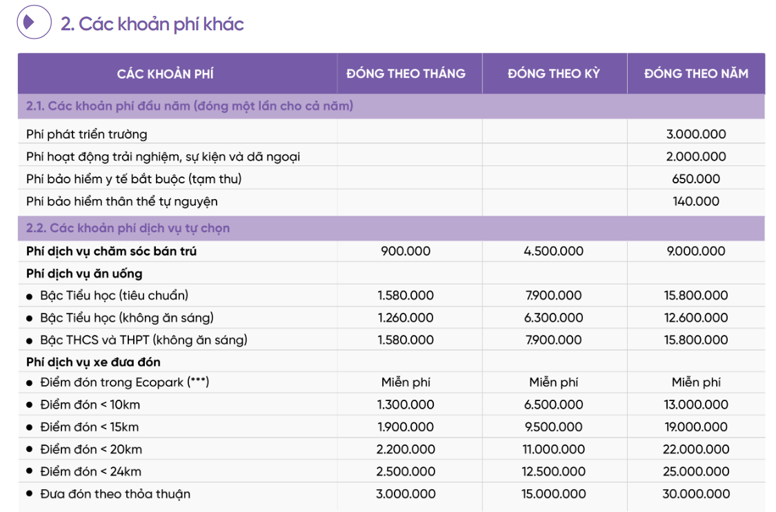 Hé lộ ngôi trường quý tử nhà Cục trưởng Xuân Bắc đang theo học: Khuôn viên rộng 30.000m2, nhìn học phí nhiều người choáng - Ảnh 11. Hé lộ ngôi trường quý tử nhà Cục trưởng Xuân Bắc đang theo học: Khuôn viên rộng 30.000m2, nhìn học phí nhiều người choáng - Ảnh 11.
