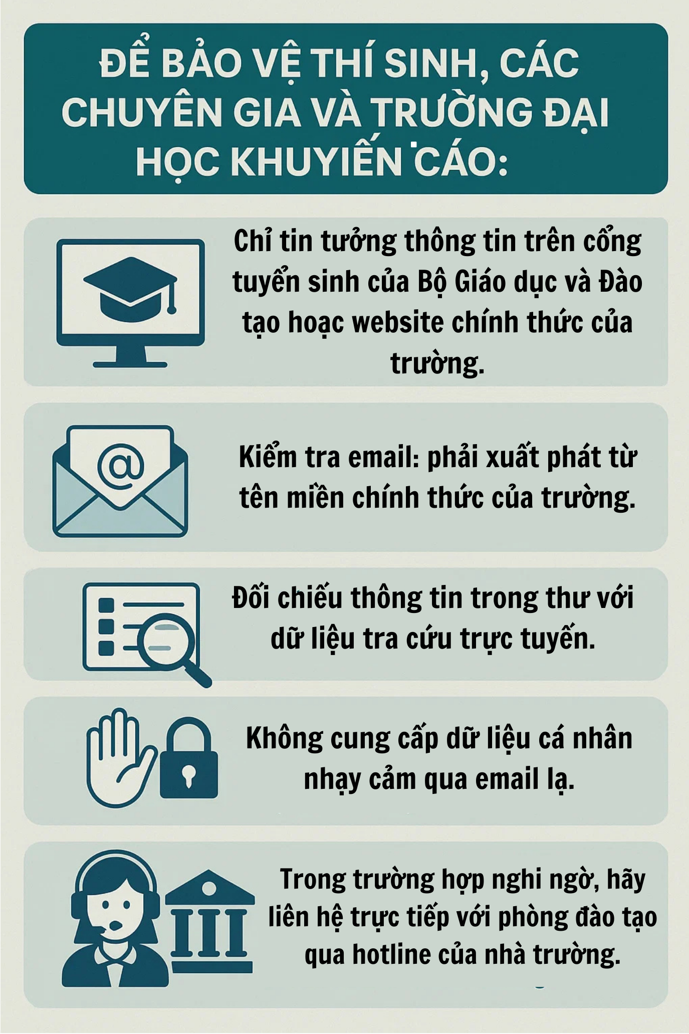 Cảnh báo khẩn tới gần 850.000 sĩ tử sắp là tân sinh viên trên cả nước - Ảnh 1. Cảnh báo khẩn tới gần 850.000 sĩ tử sắp là tân sinh viên trên cả nước - Ảnh 1.