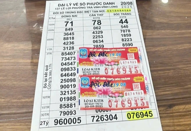 Được người bán dạo dúi cho 2 tờ vé số, người phụ nữ đem đi dò: Ngỡ ngàng nhìn kết quả - Ảnh 1.