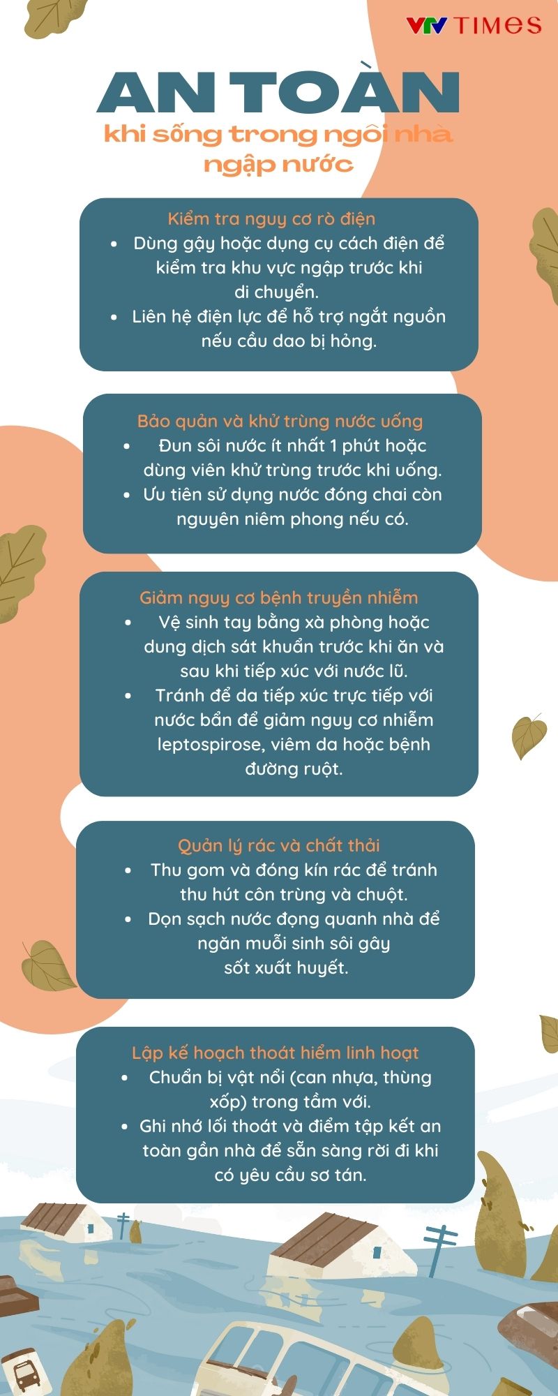 Kỹ năng an toàn khi sống trong ngôi nhà ngập nước- Ảnh 1. Kỹ năng an toàn khi sống trong ngôi nhà ngập nước- Ảnh 1.