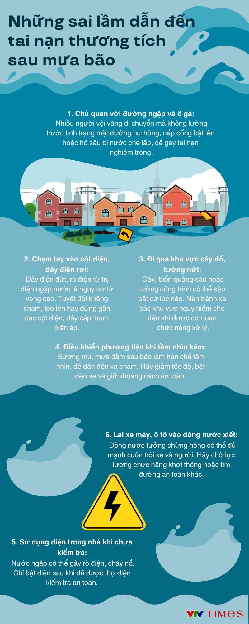 Infographic: Những sai lầm dễ dẫn đến tai nạn thương t&iacute;ch sau mưa b&atilde;o- Ảnh 1.