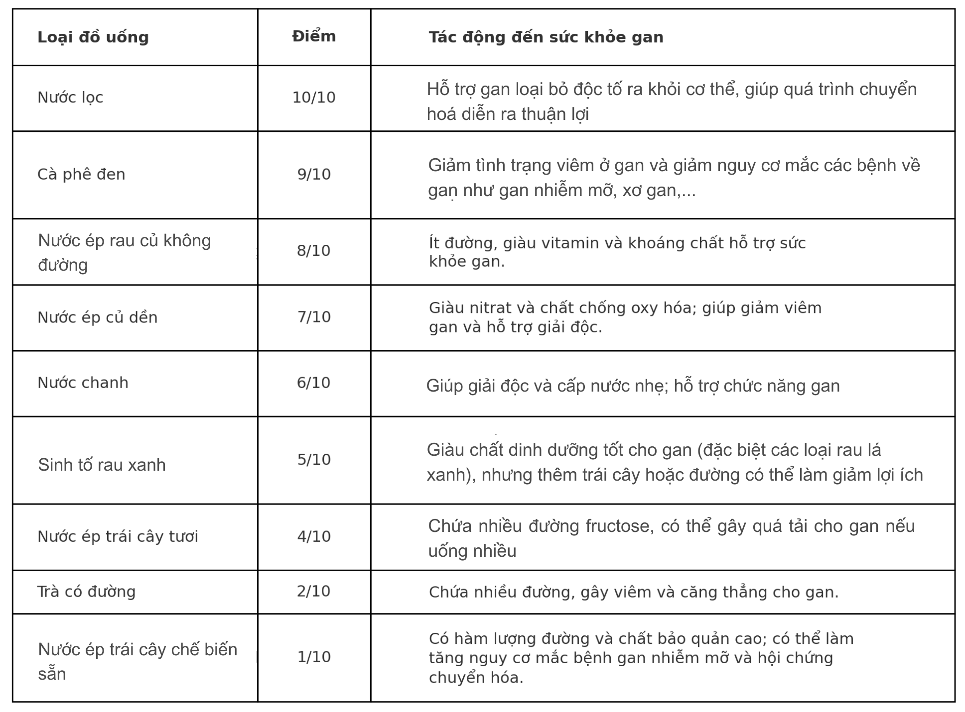 nuoc-tot-cho-gan-2-17562246570931419190032-1756280872784-17562808733631592595154.png