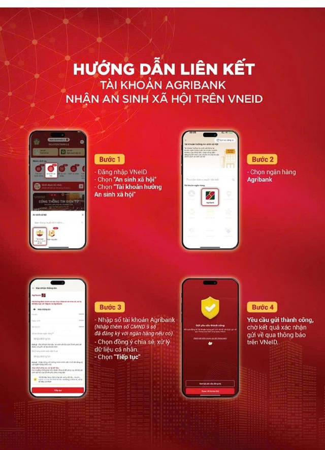 Những ai sẽ được nhận trực tiếp quà Quốc khánh bằng tiền mặt? - Ảnh 1.