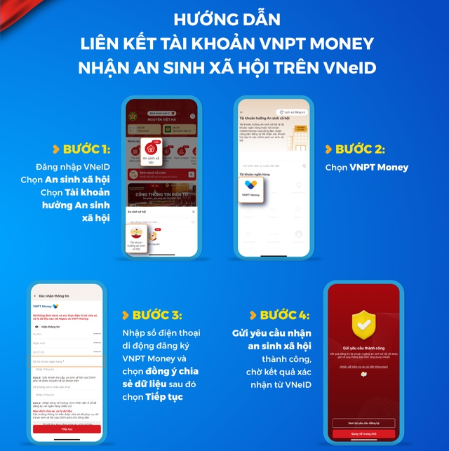 Những ai sẽ được nhận trực tiếp quà Quốc khánh bằng tiền mặt? - Ảnh 2.