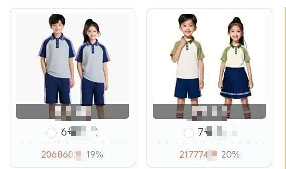 Thiết kế đứng đầu bảng xếp hạng đồng phục khiến phụ huynh nữ sinh phẫn nộ: 