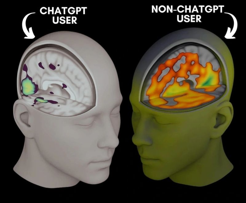 Lần đầu quét não người dùng ChatGPT, MIT phát hiện điều khiến cả thế giới chấn động - Ảnh 1. Lần đầu quét não người dùng ChatGPT, MIT phát hiện điều khiến cả thế giới chấn động - Ảnh 1.