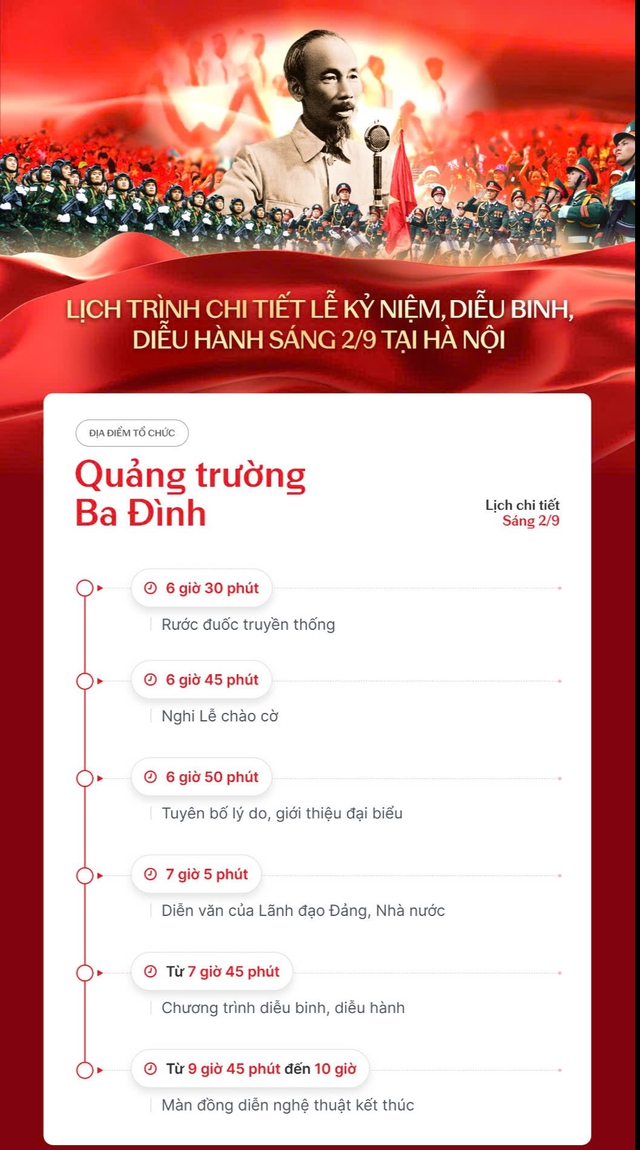 Tin mới nhất thời tiết Hà Nội trong ngày Đại lễ 2/9 - Ảnh 1. Tin mới nhất thời tiết Hà Nội trong ngày Đại lễ 2/9 - Ảnh 1.