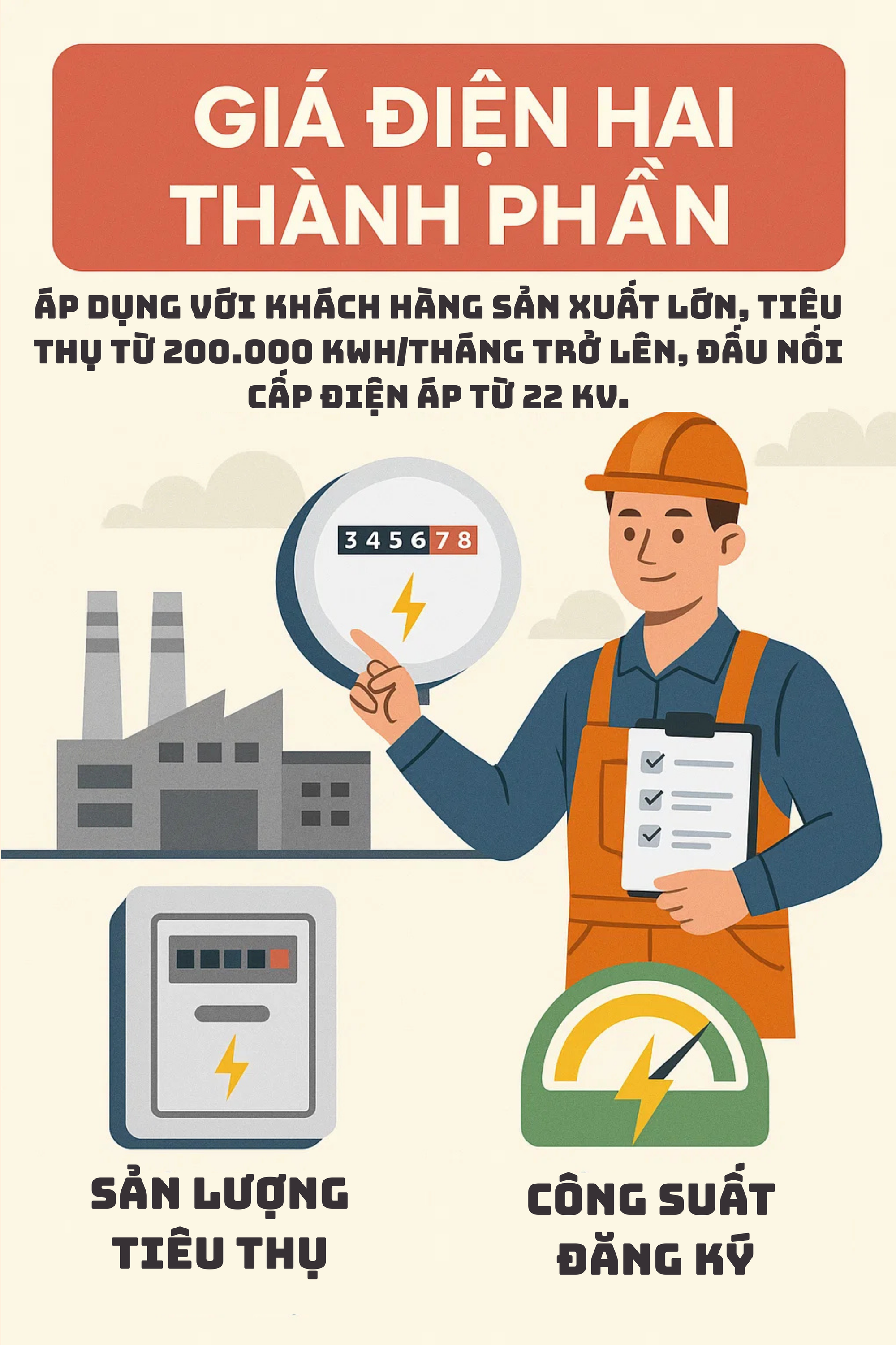 Tin rất quan trọng d&agrave;nh cho những kh&aacute;ch h&agrave;ng d&ugrave;ng nhiều điện từ năm 2026 - Ảnh 1.