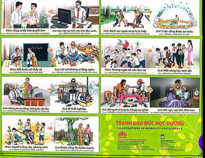 TP.HCM thông tin vụ trường học treo tranh đạo đức không phù hợp - Ảnh 1.