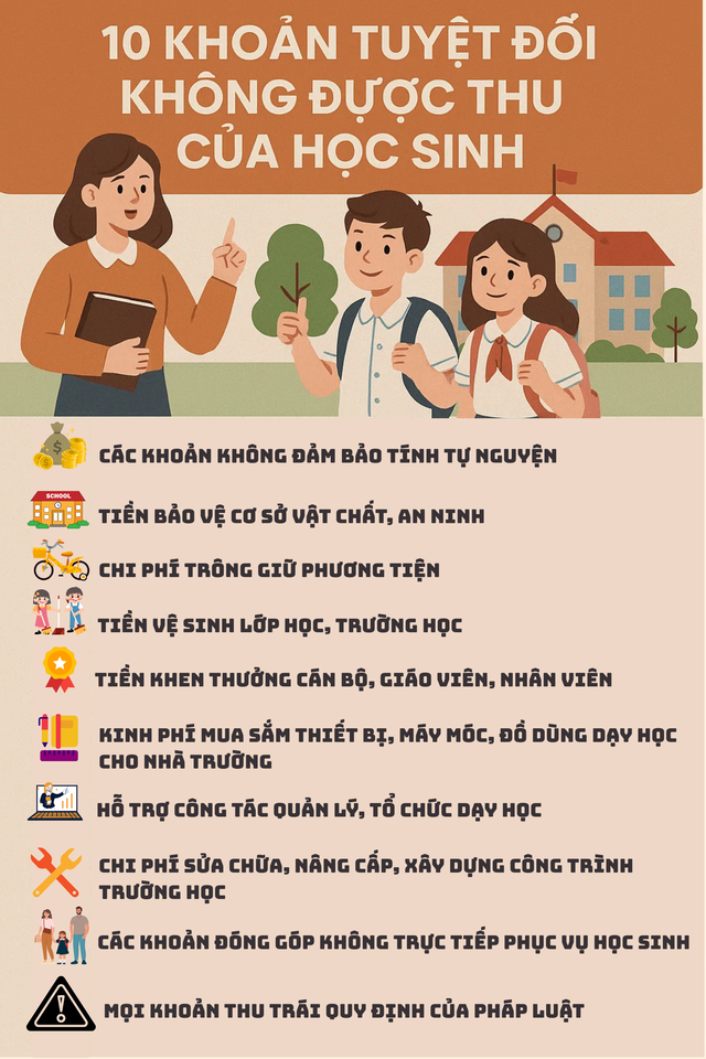Thông báo khẩn tới tất cả phụ huynh học sinh trên cả nước - Ảnh 1. Thông báo khẩn tới tất cả phụ huynh học sinh trên cả nước - Ảnh 1.