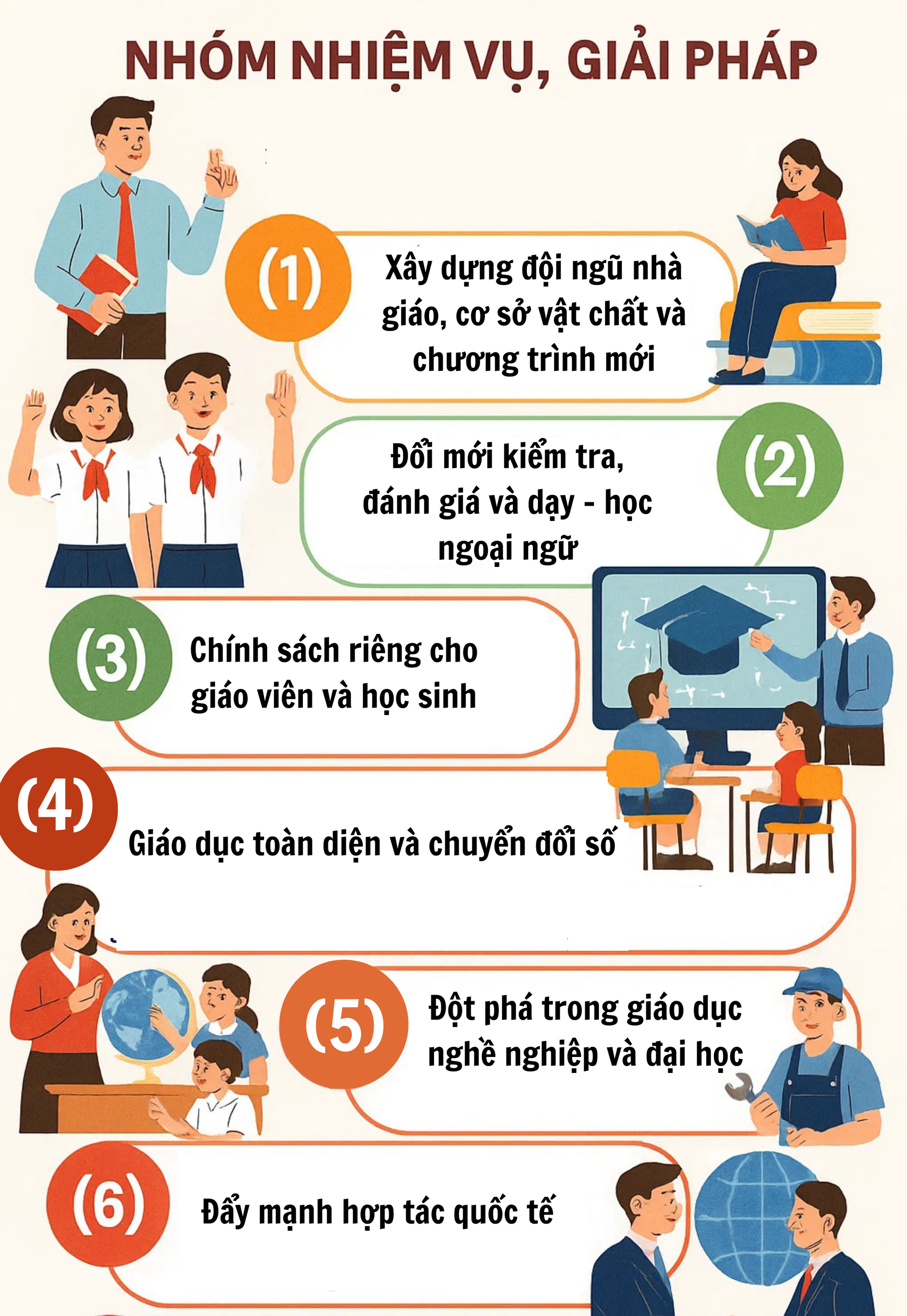 Thông báo nóng tới tất cả phụ huynh và học sinh cả nước - Ảnh 1.