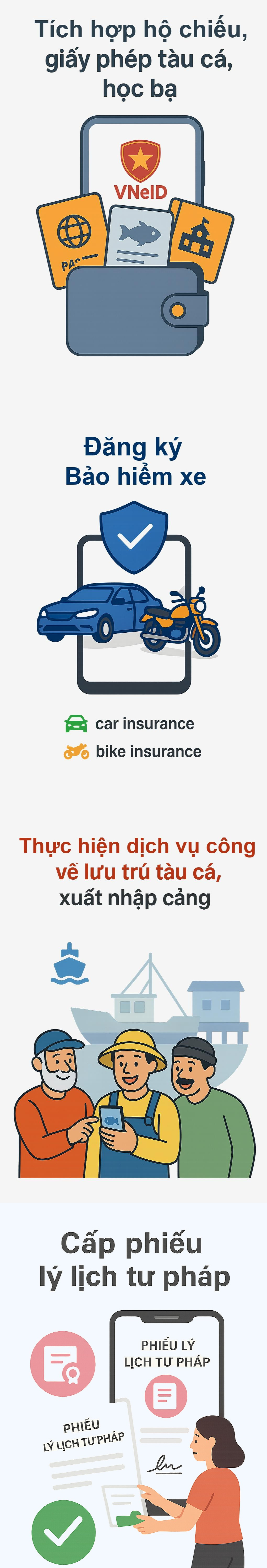 Thông báo quan trọng liên quan đến Thông báo quan trọng liên quan đến