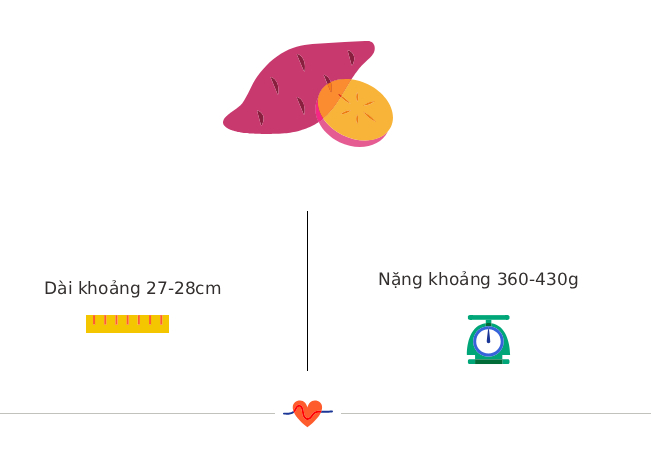 Tuần thai thứ 22: Giác quan của bé đã hoàn thiện, mẹ bắt đầu rạn da- Ảnh 3. Tuần thai thứ 22: Giác quan của bé đã hoàn thiện, mẹ bắt đầu rạn da- Ảnh 3.