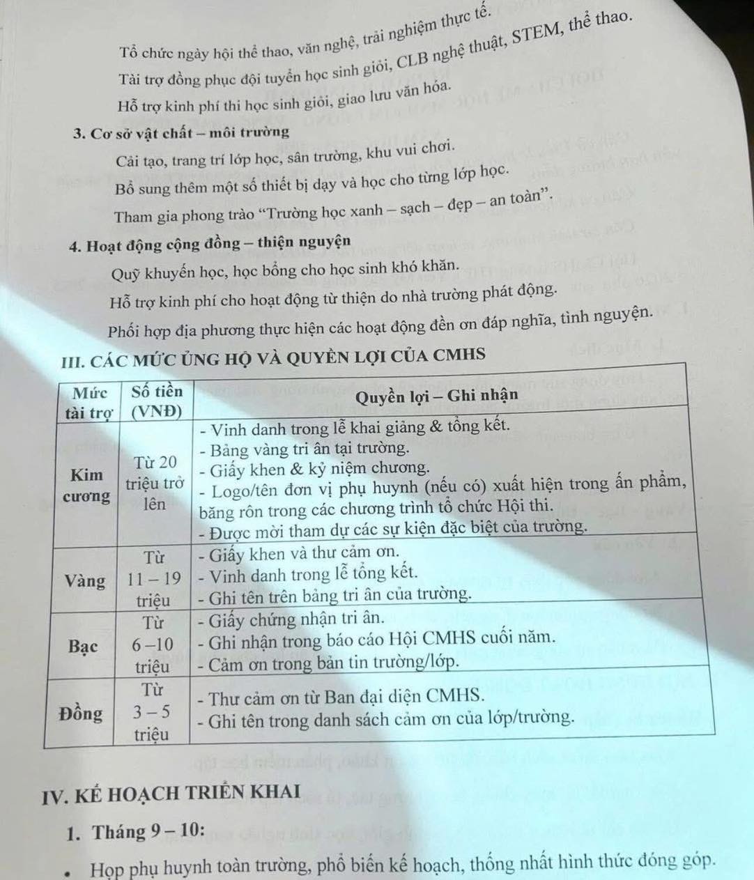 Xôn xao bảng kế hoạch XẾP HẠNG PHỤ HUYNH gây tranh cãi: Xem tiêu chí hạng kim cương, vàng, bạc mà toát mồ hôi!- Ảnh 2.