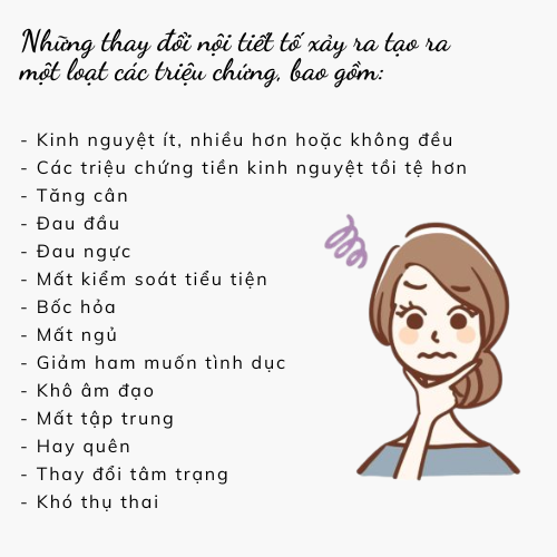 Tiền mãn kinh ở độ tuổi đầu 30, tôi không ngờ mọi thứ đến với mình như thế!- Ảnh 2.
