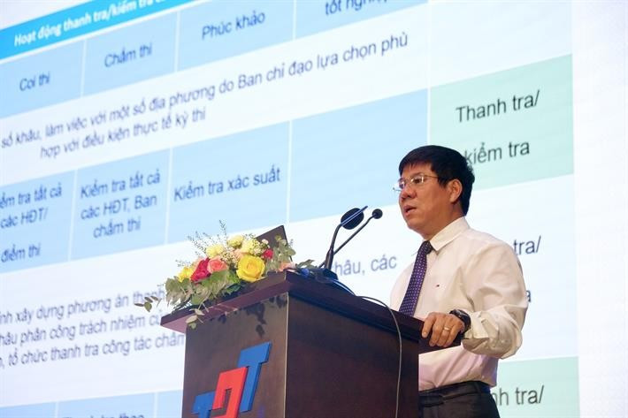 Kỳ thi tốt nghiệp THPT năm 2027: Nơi trên giấy, nơi tổ chức thi trên máy tính - Ảnh 1.