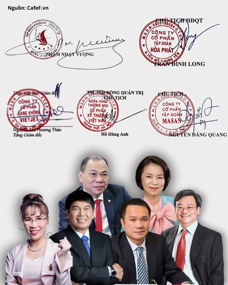 'Soi' chữ ký 'rồng bay phượng múa' của tỷ phú Phạm Nhật Vượng, Trần Đình Long, Nguyễn Thị Phương Thảo... - Ảnh 2.