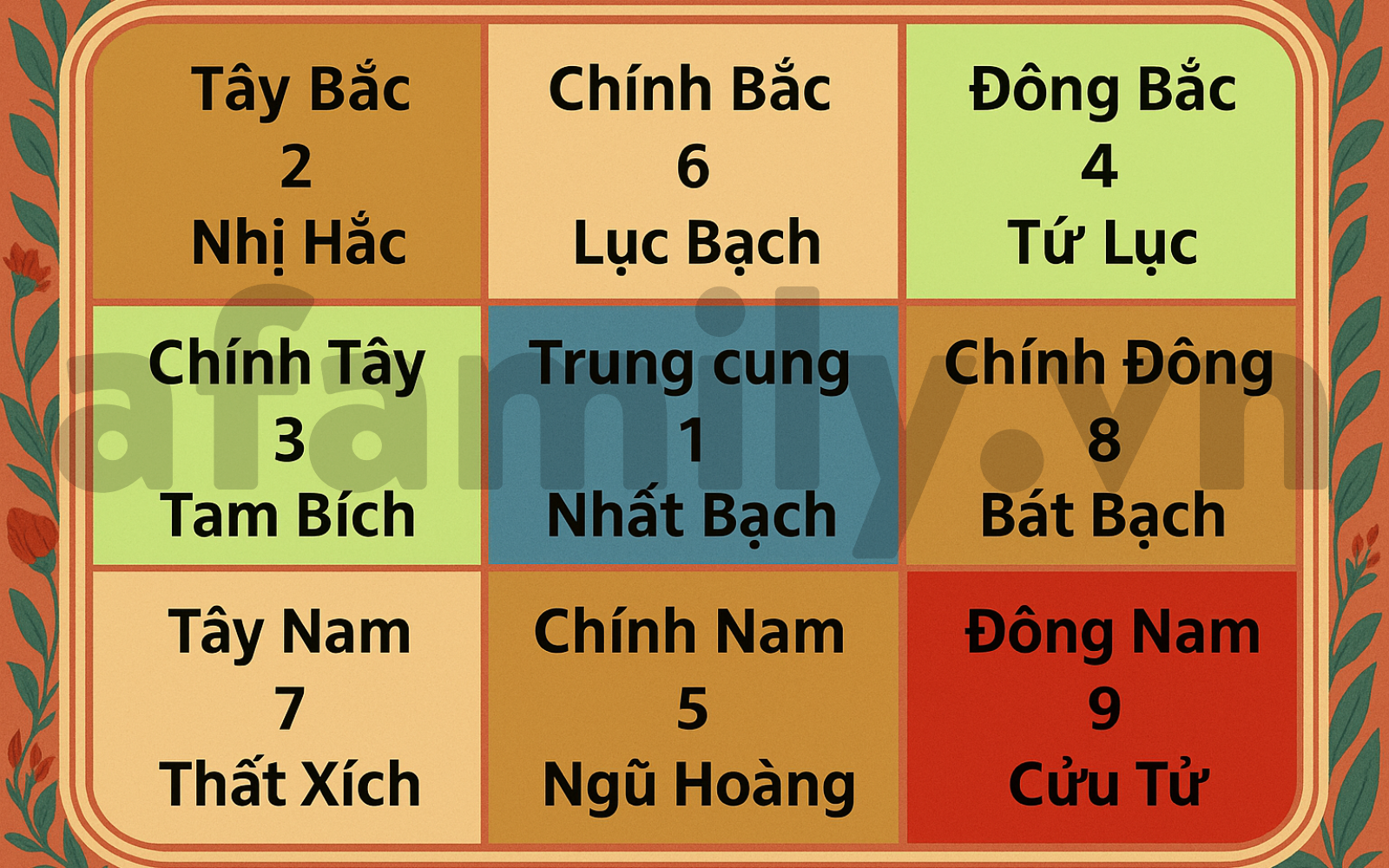 3 chòm sao gặt hái may mắn nhất ngày 1/10 - Ảnh 6.