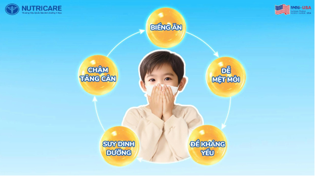 Metacare đột phá với công nghệ Lợi khuẩn Postbiotic bảo vệ hàng rào đề kháng của trẻ - Ảnh 1.