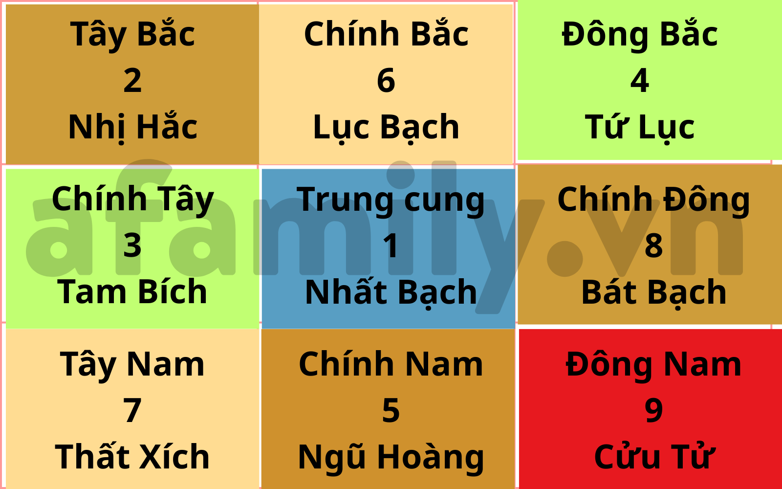 3 chòm sao gặt hái may mắn nhất ngày 1/10 - Ảnh 5.