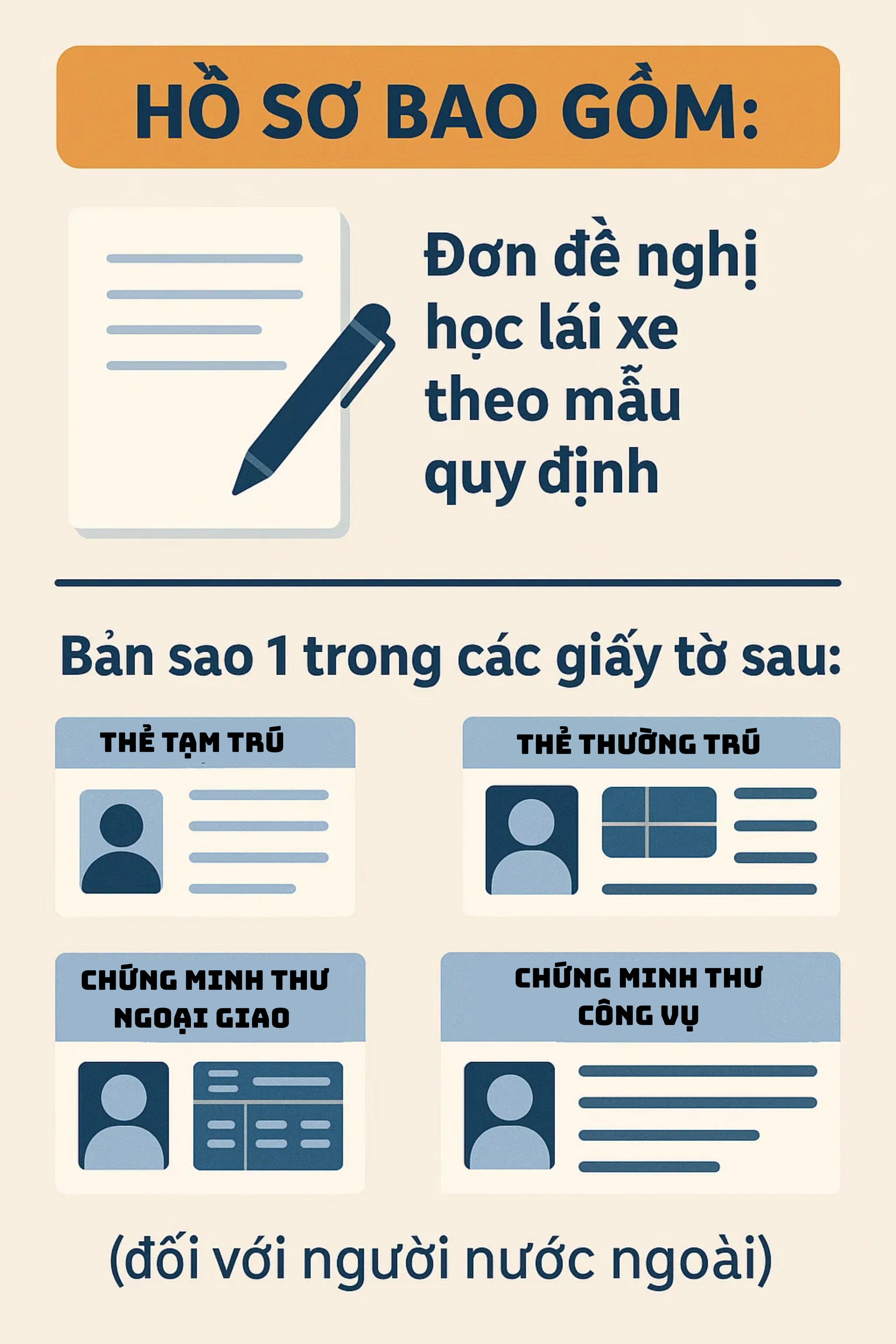 Thông báo khẩn tới hàng nghìn người chuẩn bị thi giấy phép lái xe - Ảnh 3. Thông báo khẩn tới hàng nghìn người chuẩn bị thi giấy phép lái xe - Ảnh 3.