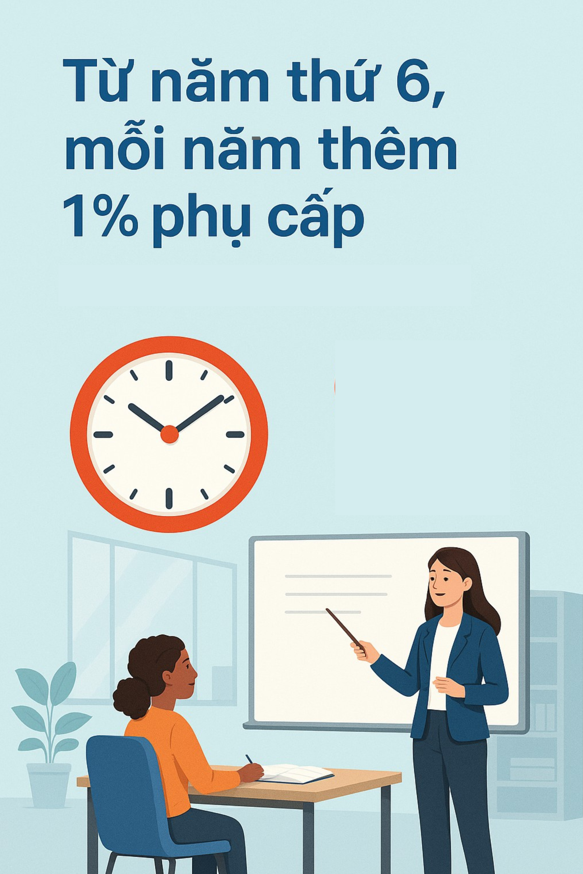 Tin vui lớn cho hơn 1 triệu giáo viên trên cả nước - Ảnh 4. Tin vui lớn cho hơn 1 triệu giáo viên trên cả nước - Ảnh 4.